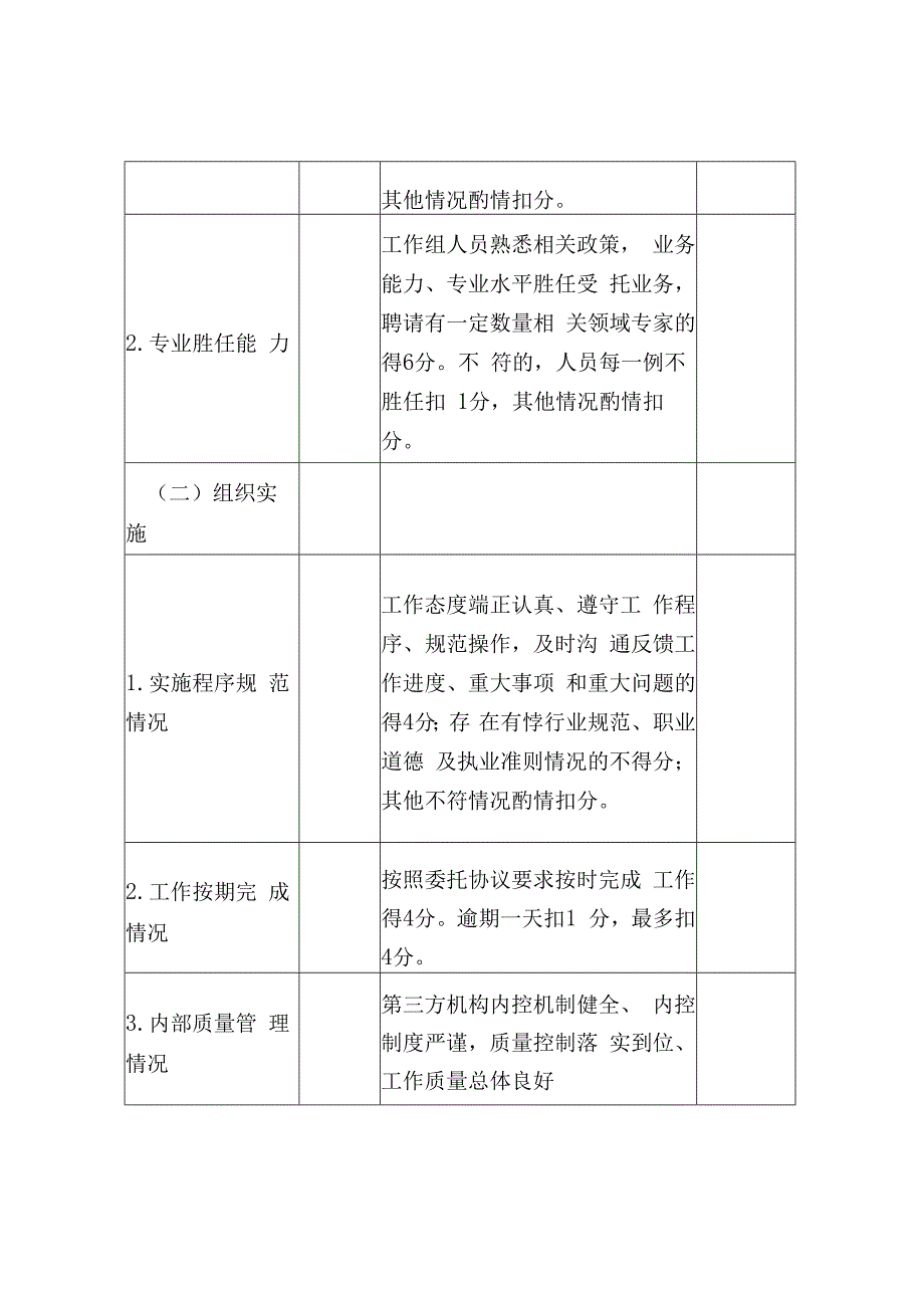 预算绩效管理委托第三方机构规范协议与业务质量考.docx_第2页