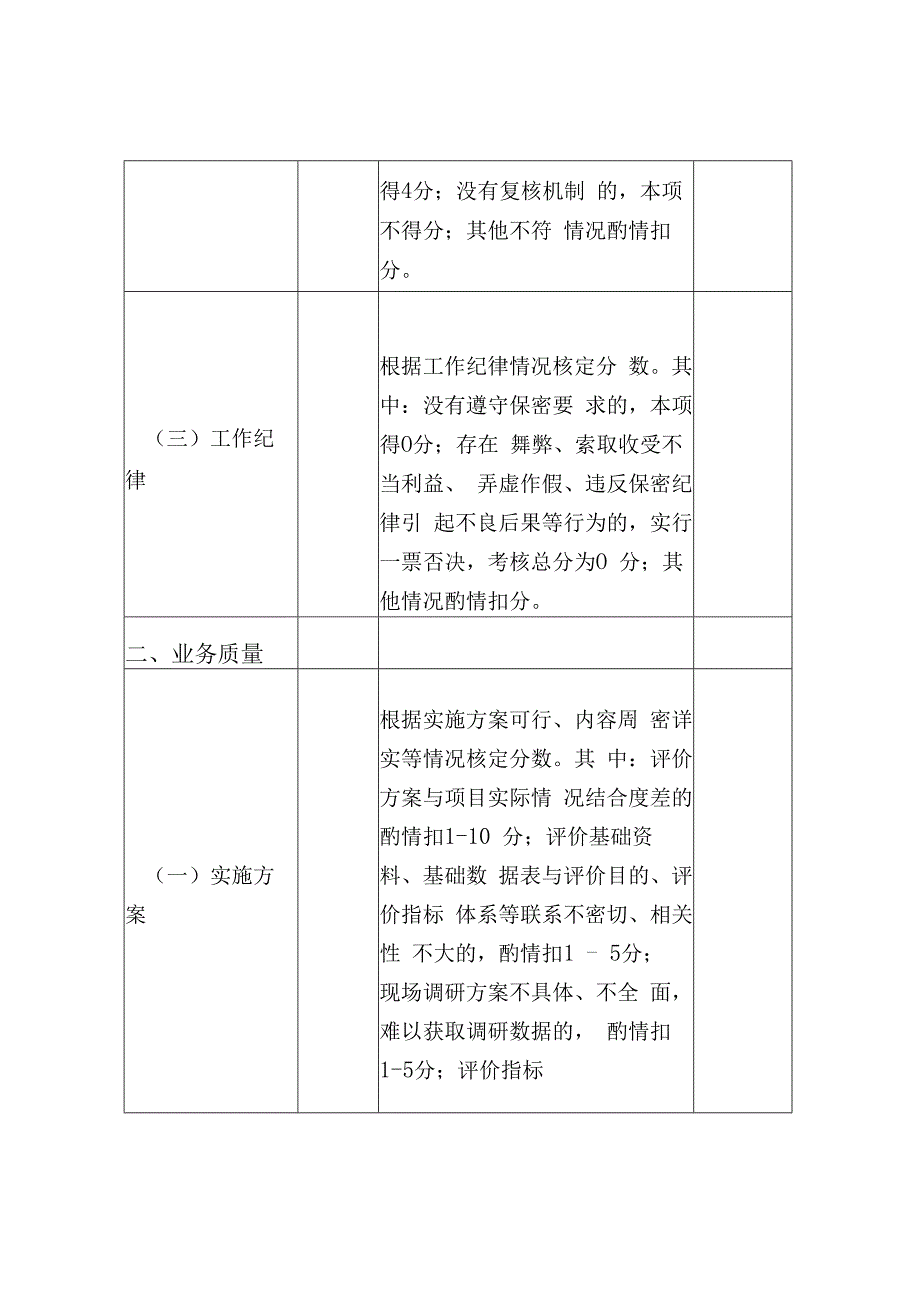 预算绩效管理委托第三方机构规范协议与业务质量考.docx_第3页