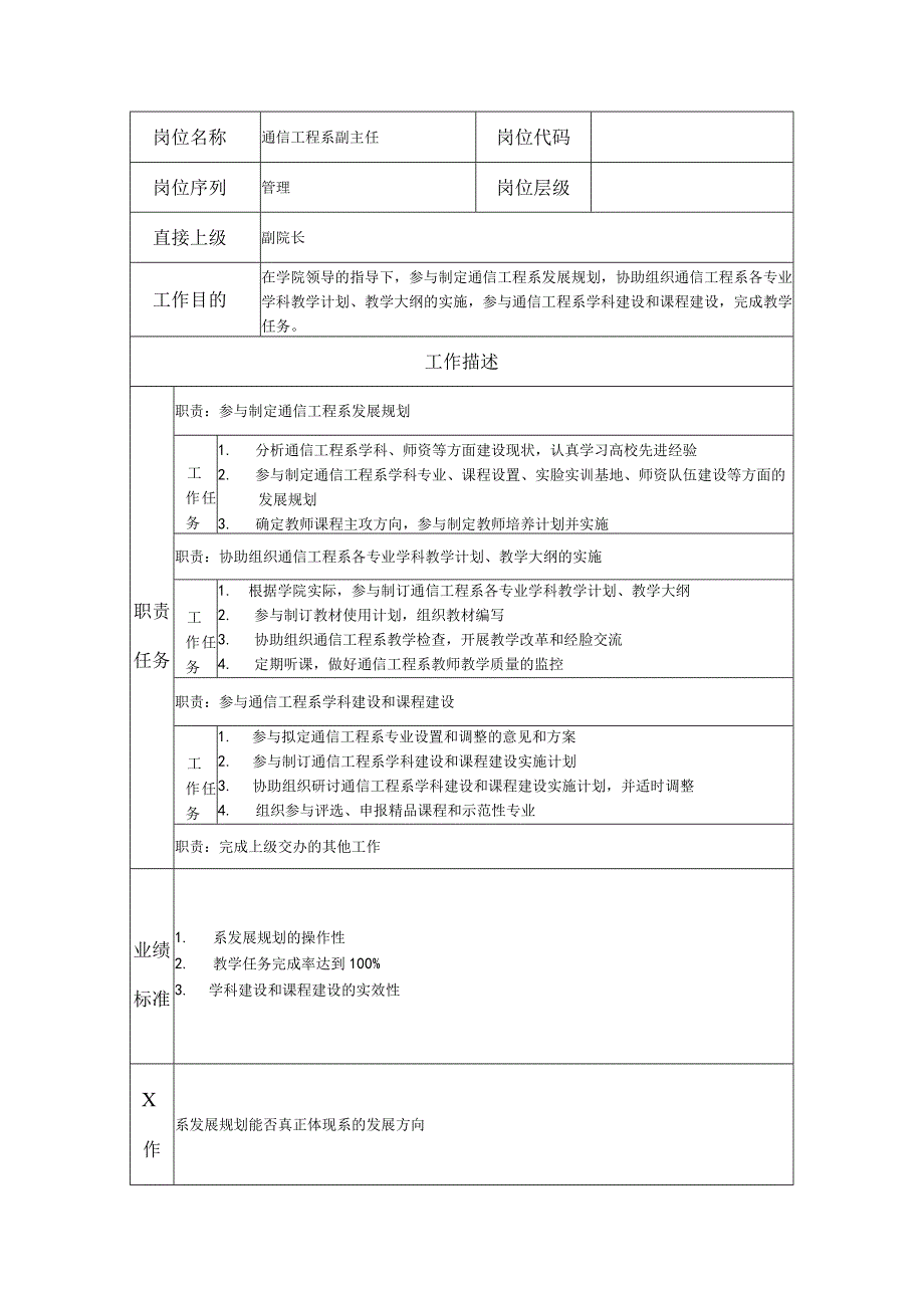 通信工程系副主任岗位职责说明书.docx_第1页