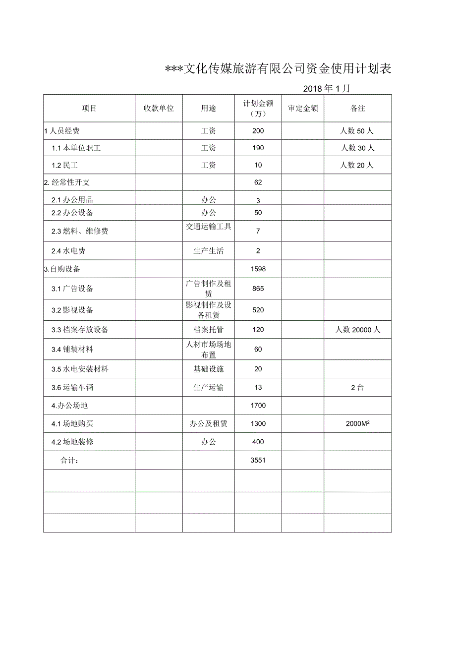 资金使用计划表.docx_第1页