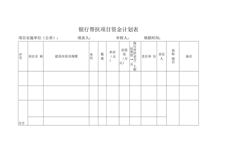 银行帮扶项目资金计划表.docx_第1页