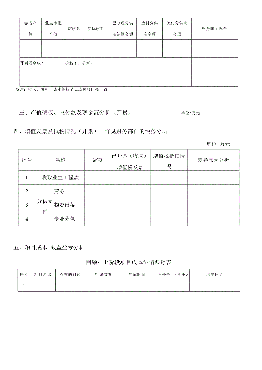 项目成本分析报告（样本）.docx_第3页