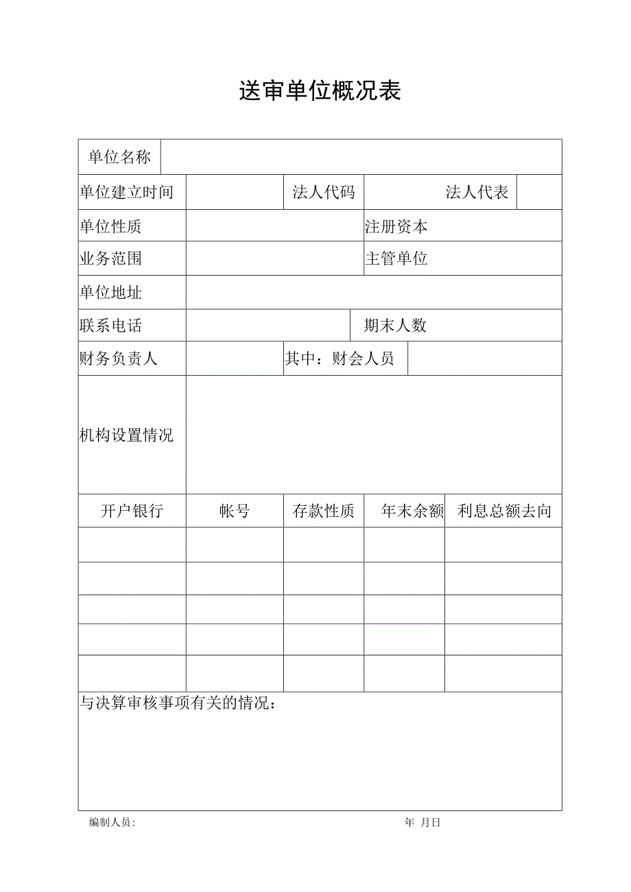 送审单位概况表.docx_第1页