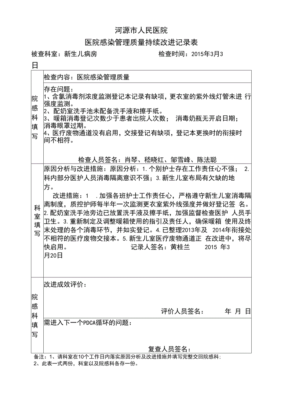 院感管理质量持续改进记录表.docx_第2页