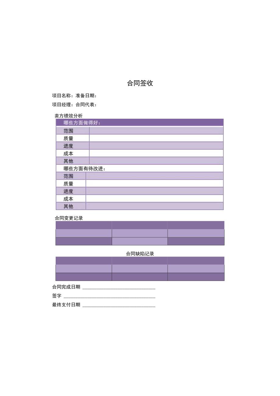 软件项目收尾模板.docx_第2页