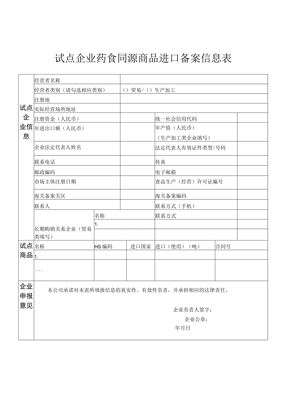 试点企业药食同源商品进口备案信息表.docx_第1页