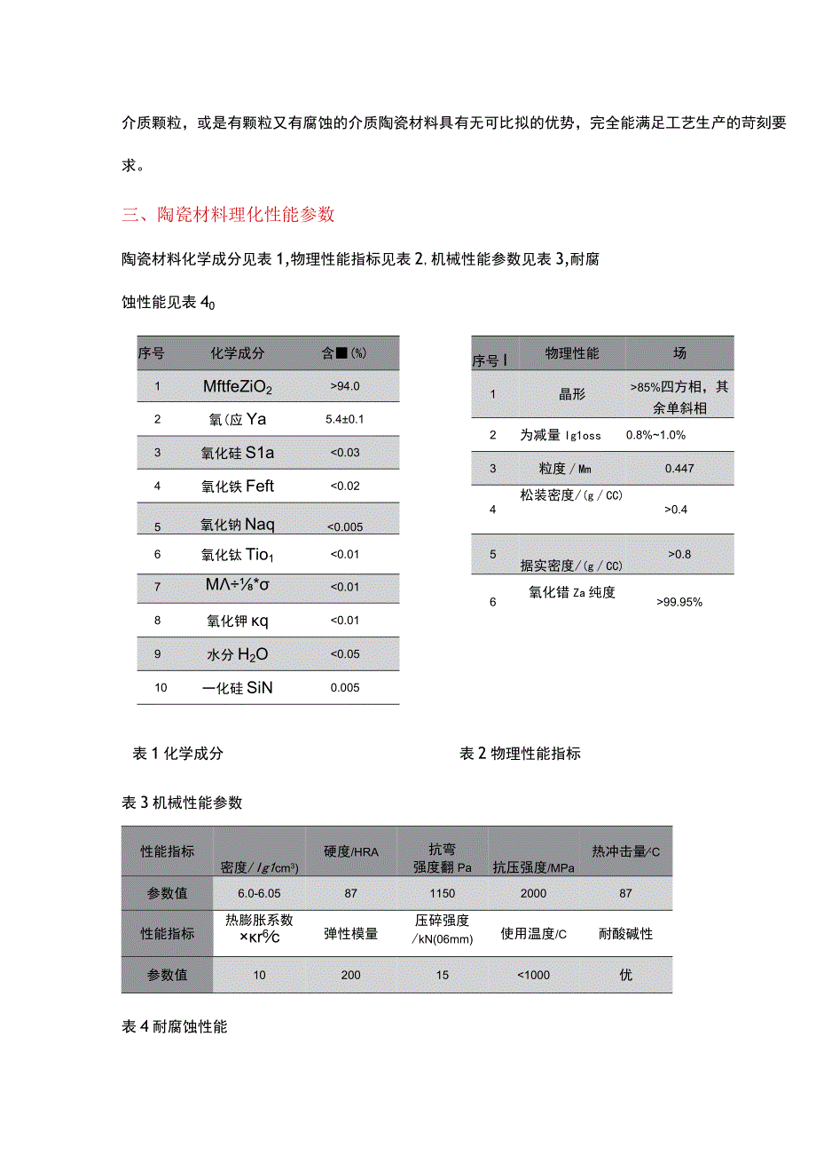 陶瓷阀在电石渣浆生产中故障原因分析及处理方法.docx_第2页