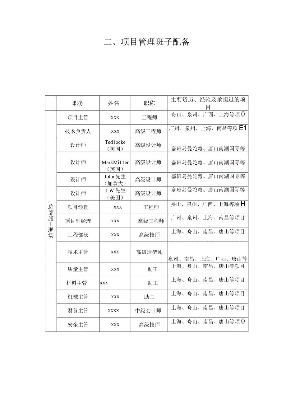 辽宁金山镇温泉度假区项目高尔夫球场工程施工组织设计（天选打工人）.docx_第3页