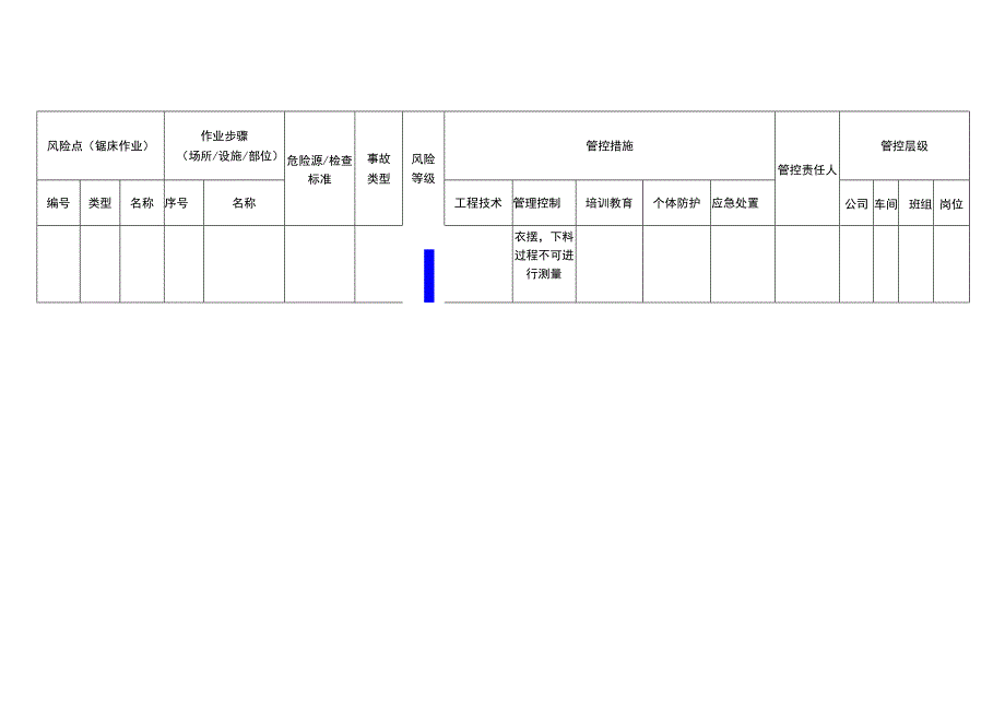 重型装备有限公司锯床作业安全风险分级管控清单.docx_第2页