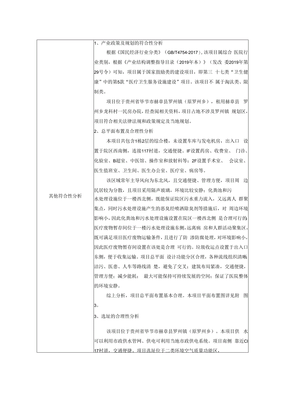 赫章金州医院建设项目环评报告.docx_第3页