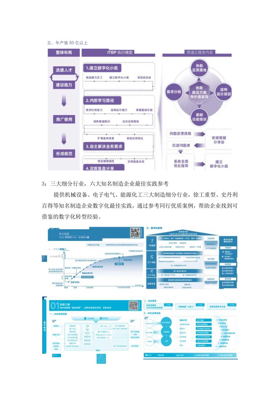 资料分享_制造业数字化转型架构图.docx_第3页