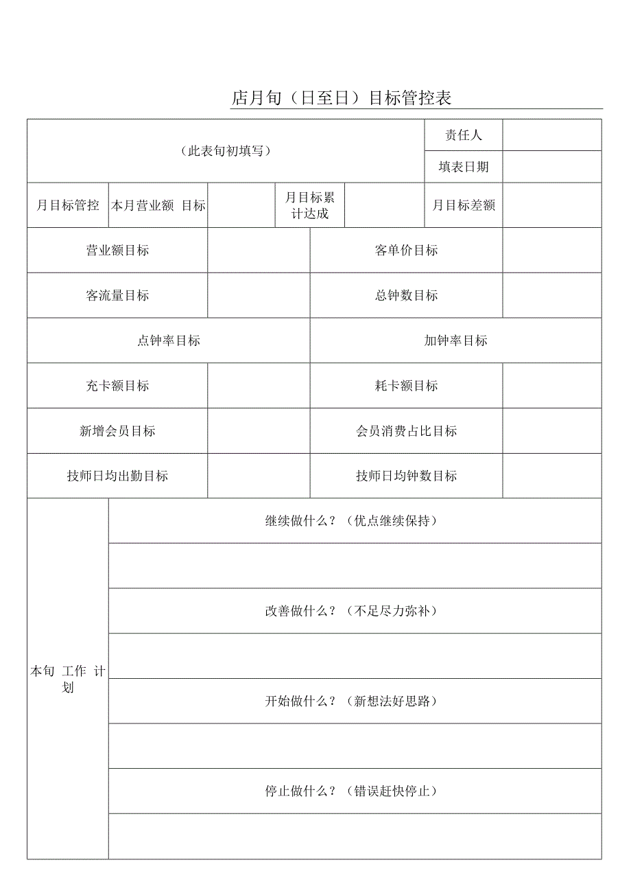 门店目标管控表.docx_第1页