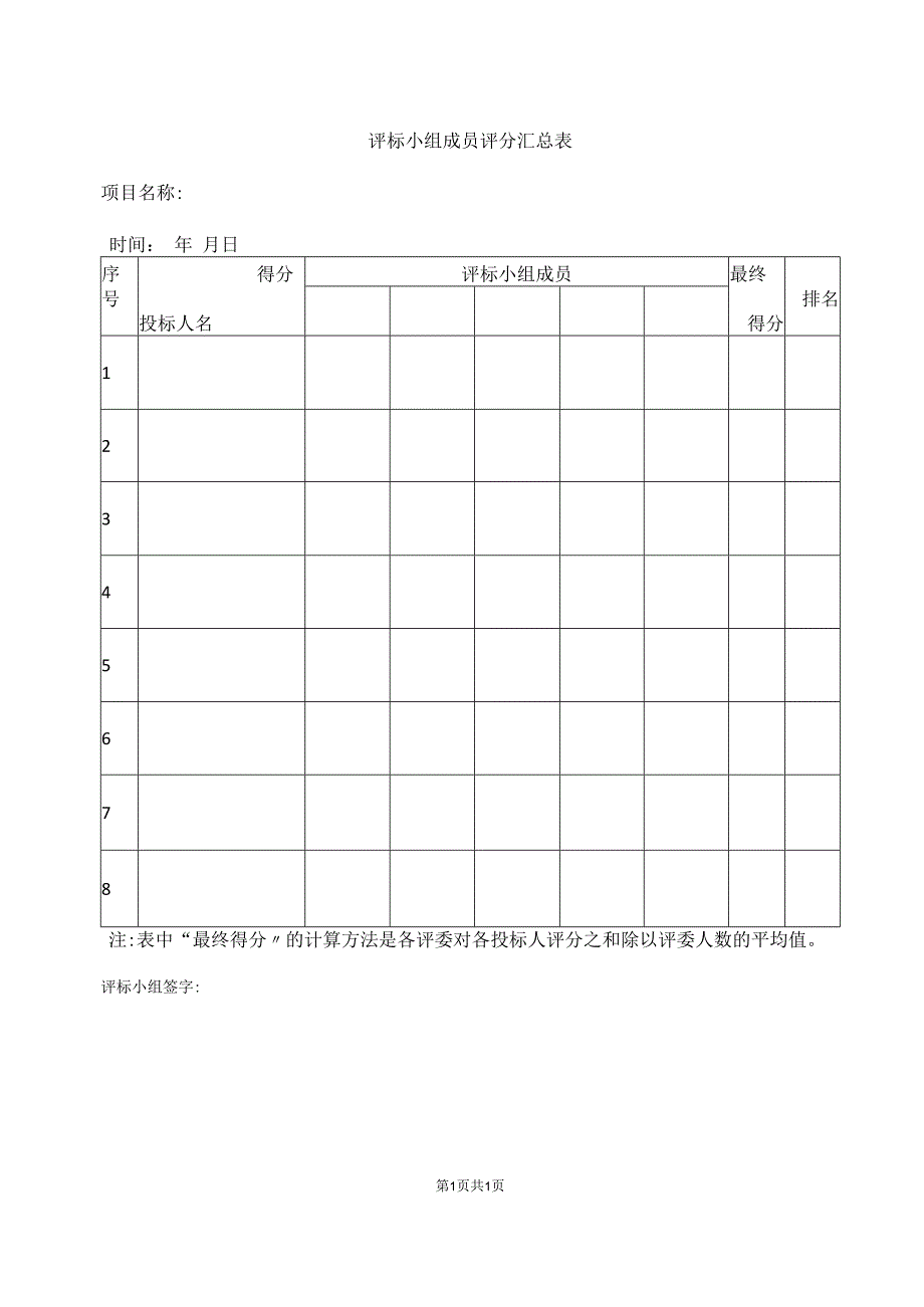 评标小组成员评分汇总表49（2023年）.docx_第1页