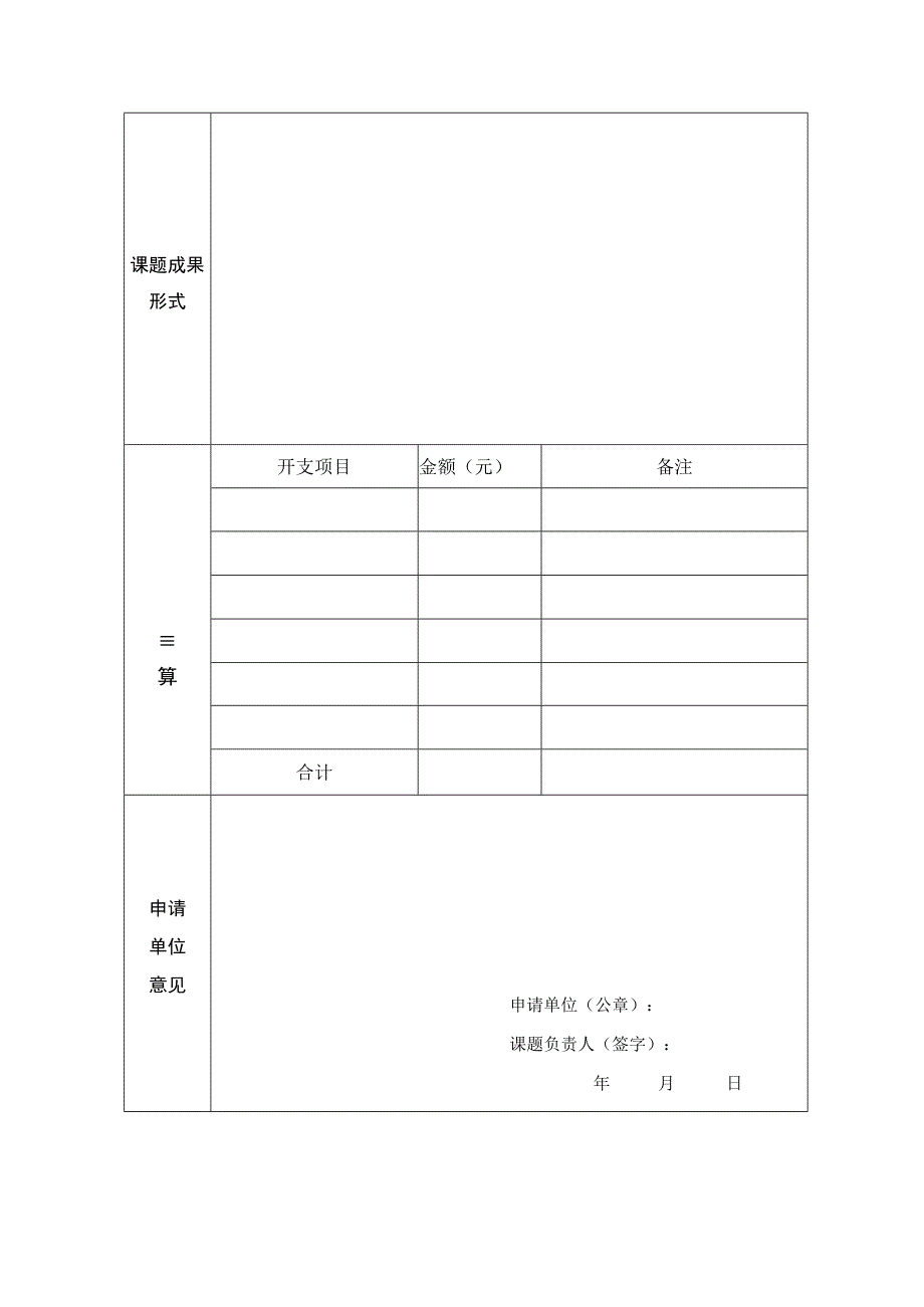 高等师范院校基础教育工作研究会2023年度研究课题申请书.docx_第3页