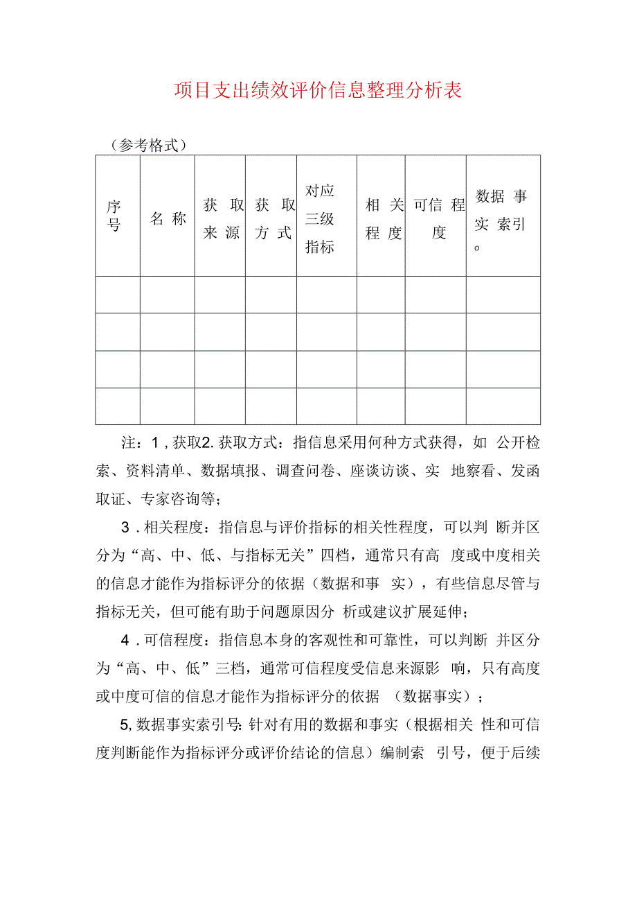 项目支出绩效评价信息整理分析表.docx_第1页