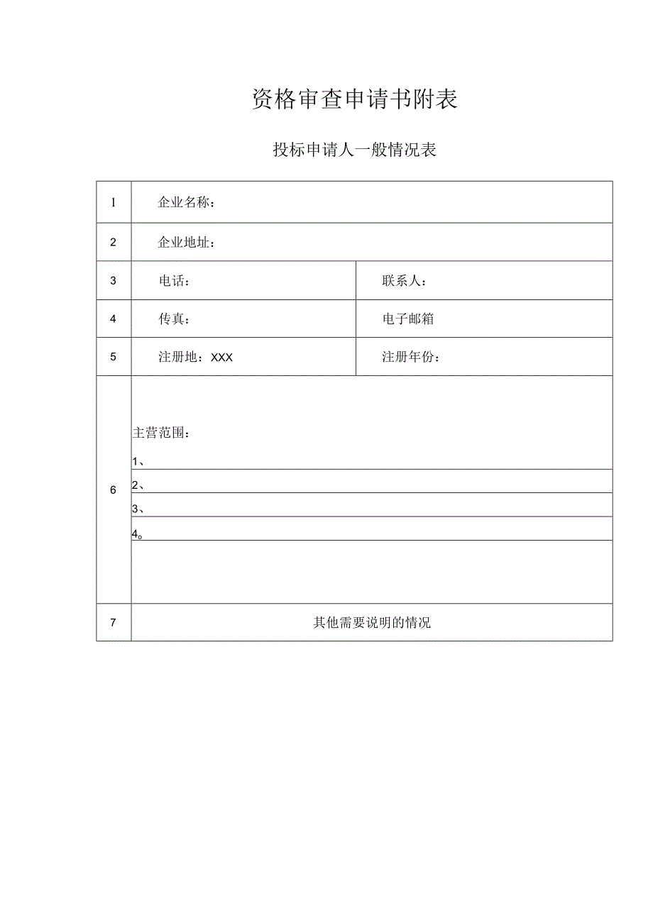 资格审查申请书附表.docx_第1页