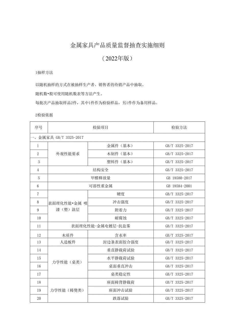 金属家具产品质量监督抽查实施细则（2022年版）.docx_第1页