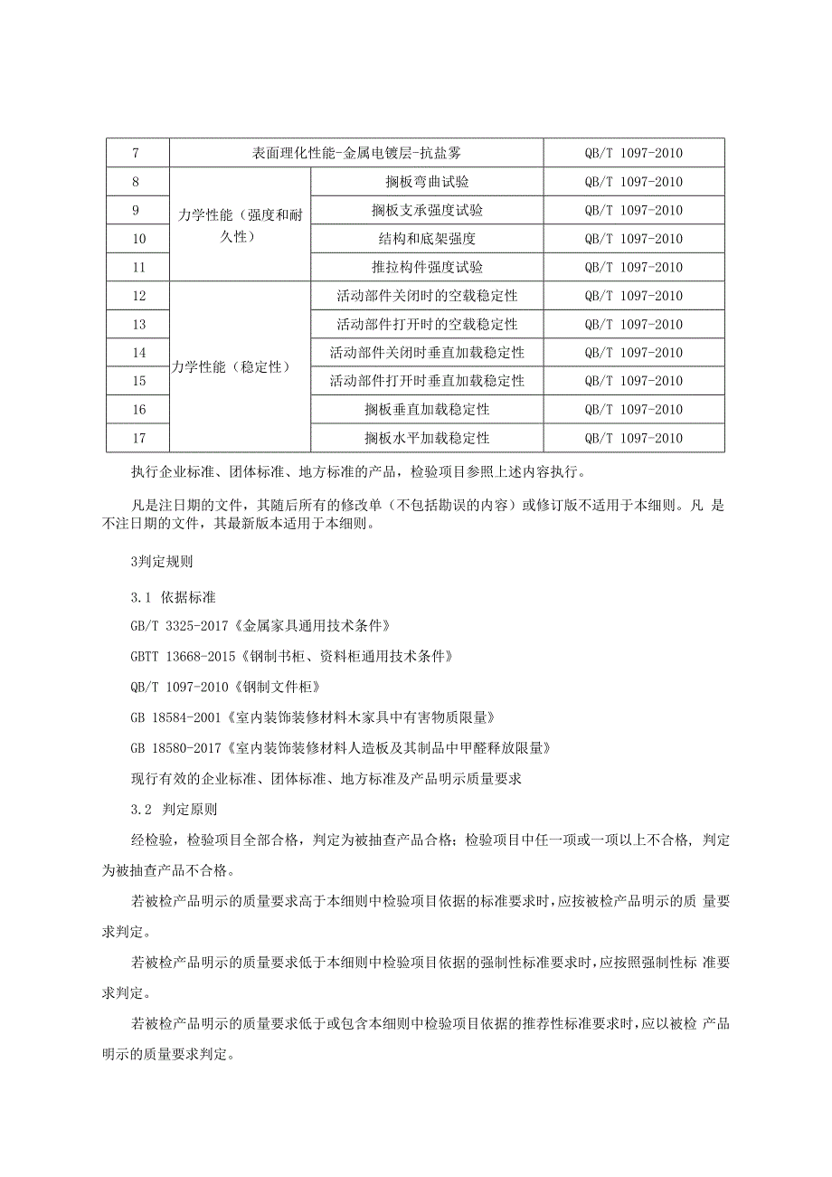 金属家具产品质量监督抽查实施细则（2022年版）.docx_第3页