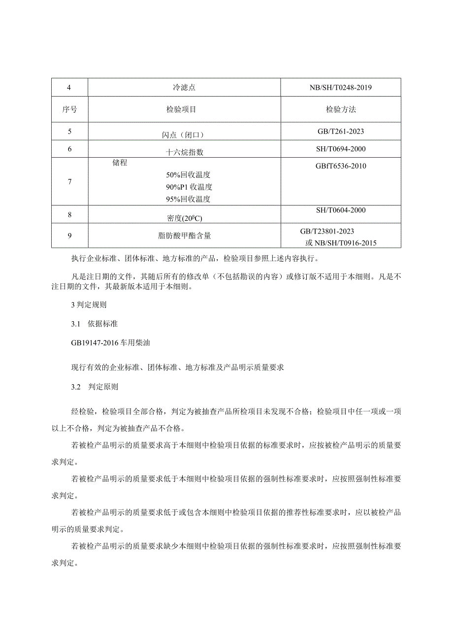 车用柴油产品质量监督抽查实施细则（2023年版）.docx_第2页