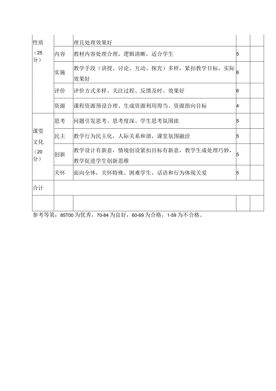 课堂教学评价表.docx_第2页