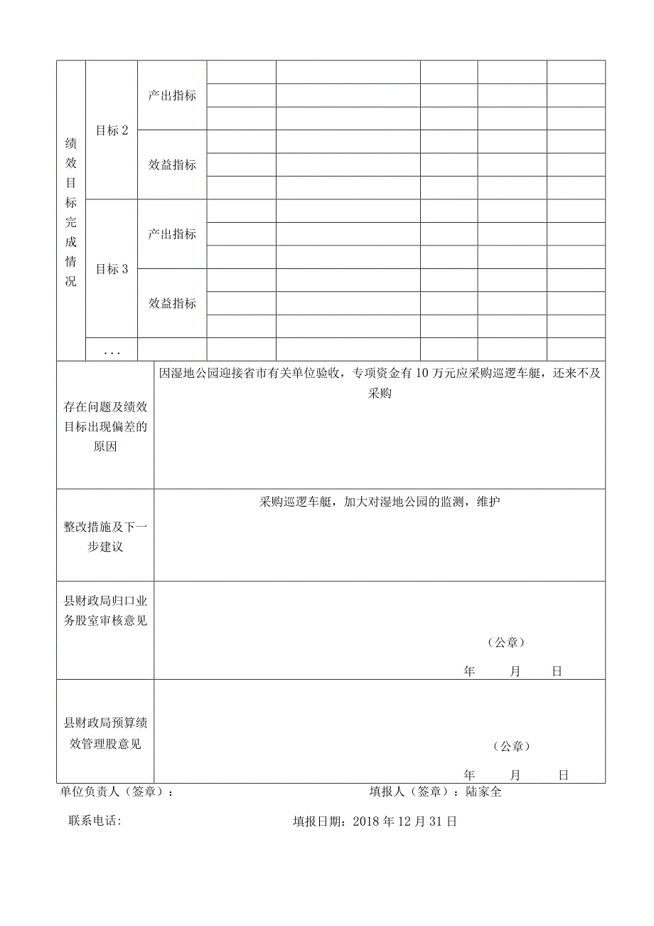 部门整体支出绩效运行跟踪监控管理表.docx_第2页