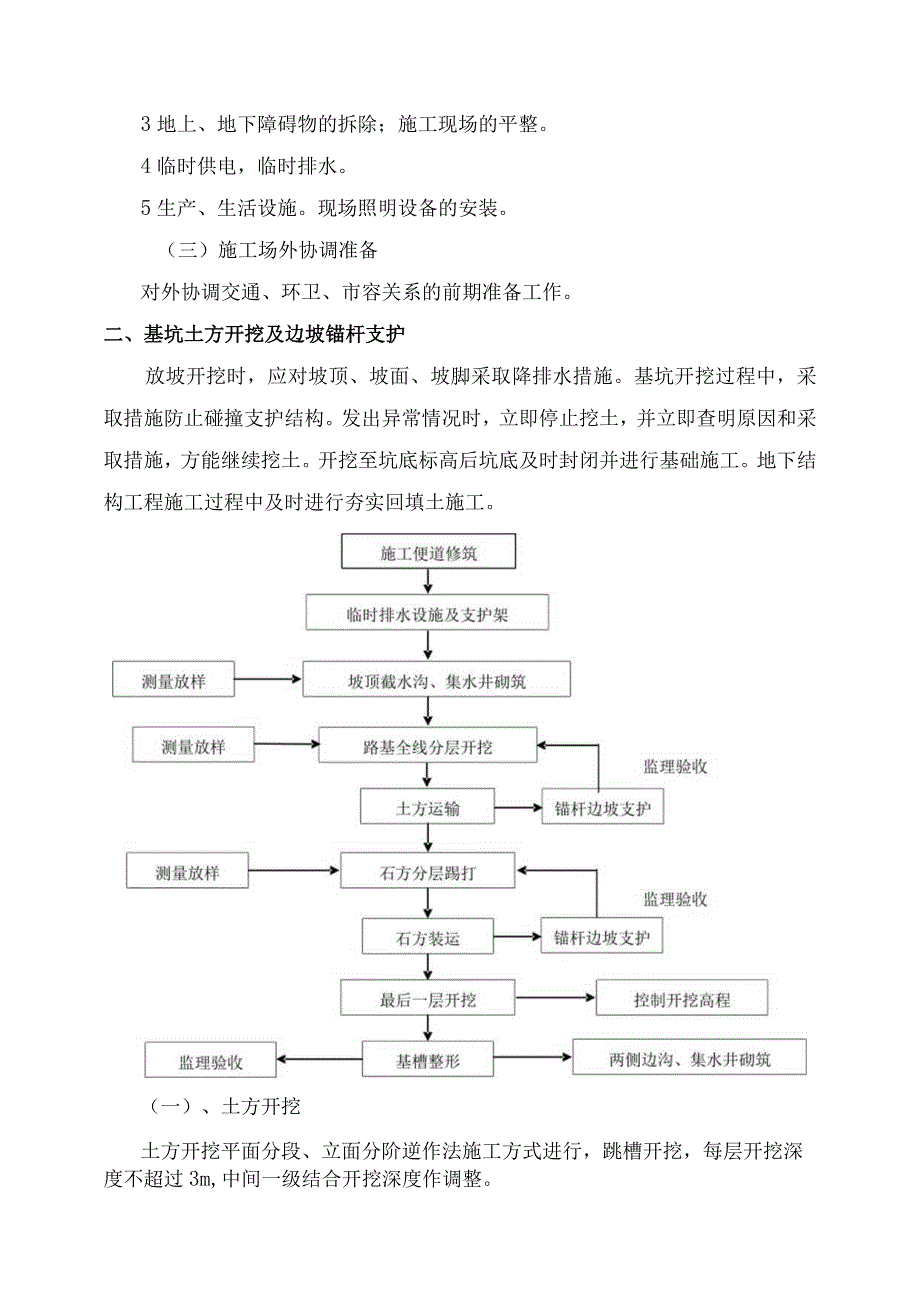 锚杆边坡深基坑支护安全专项施工方案(专家论证).docx_第3页