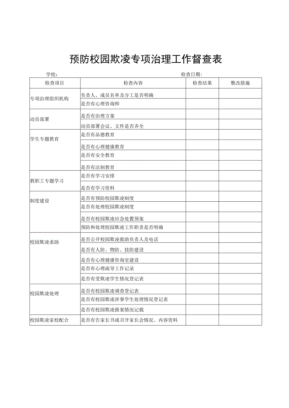 预防校园欺凌专项治理工作督查表.docx_第1页