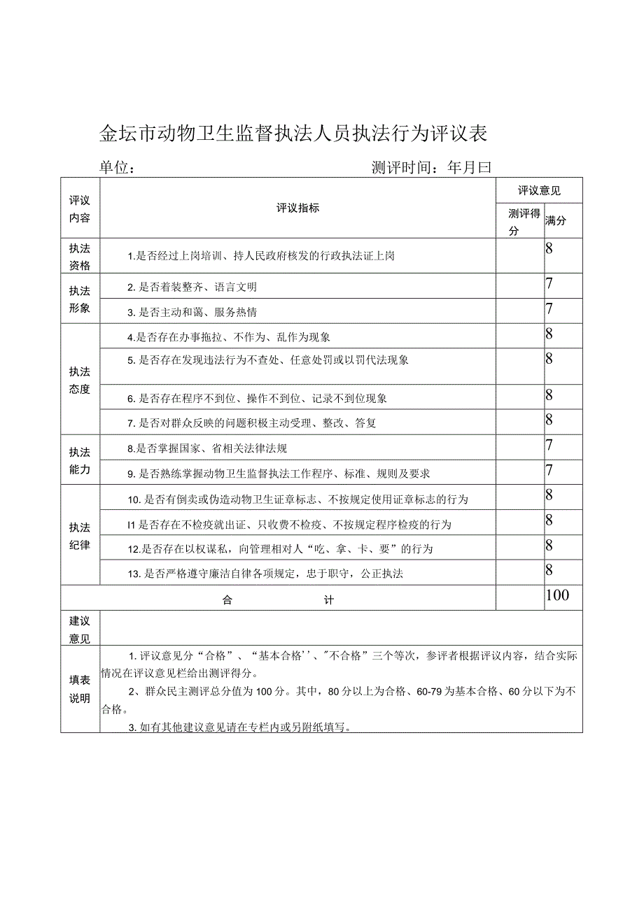 金坛市动物卫生监督执法人员执法行为评议表单位测评时间年月日.docx_第1页