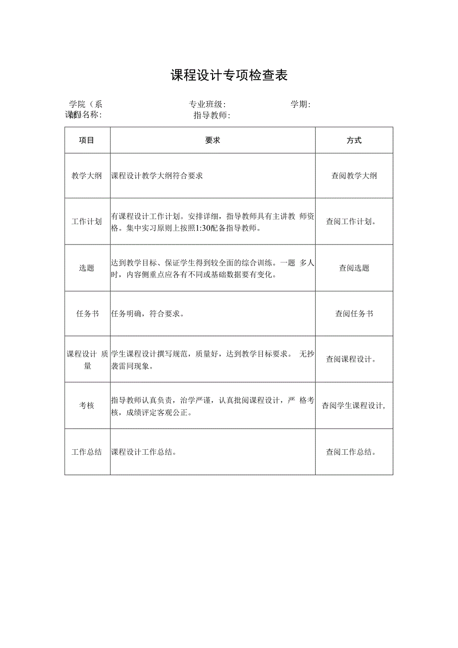 课程设计专项检查表.docx_第1页