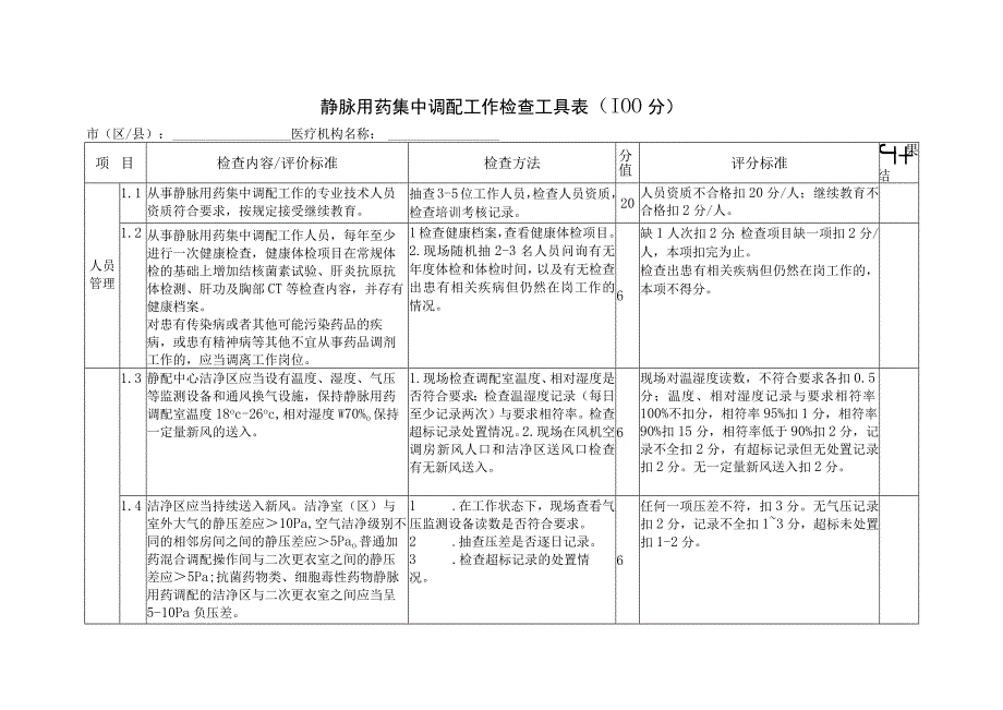 静脉用药集中调配工作检查工具表.docx_第1页