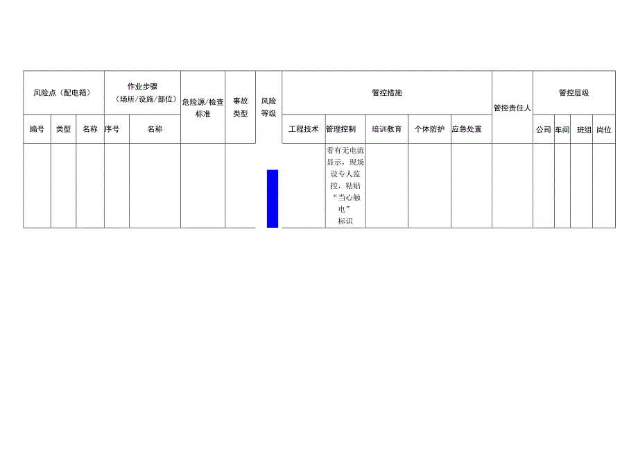 食品有限公司配电箱安全风险分级管控清单.docx_第2页