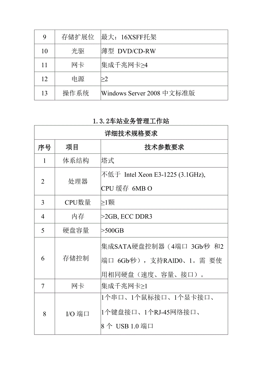 铁路新客站汽车客运站智能化系统工程客运站综合业务系统技术要求.docx_第3页