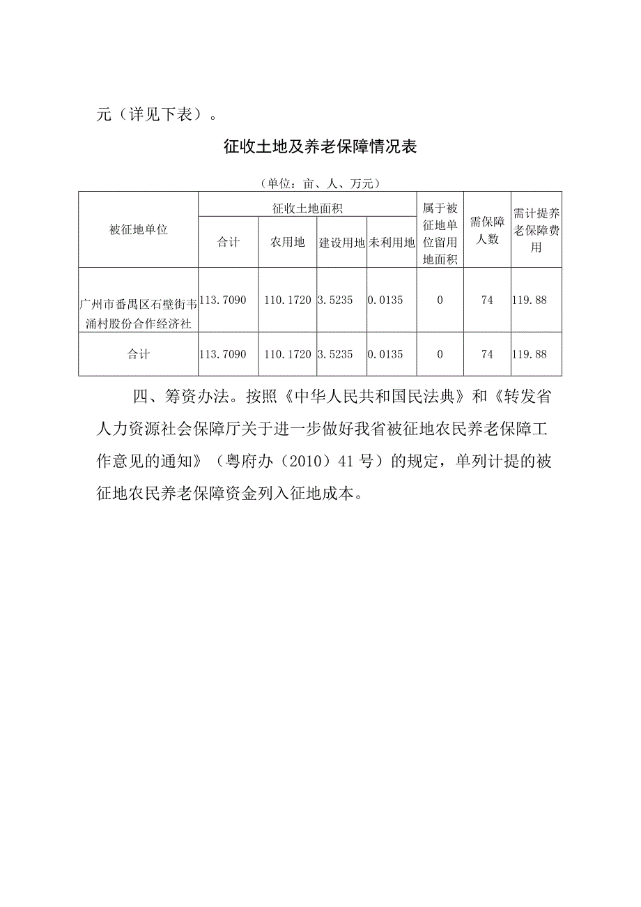 被征地农民养老保障方案.docx_第2页