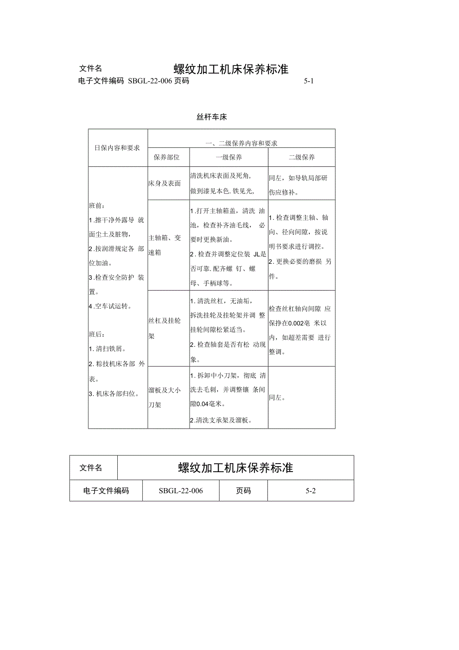 螺纹加工机床保养标准.docx_第1页