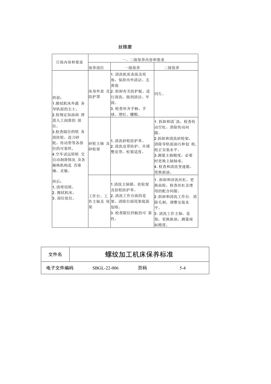 螺纹加工机床保养标准.docx_第3页