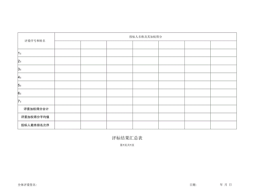 评标结果汇总表48(2023年).docx_第1页