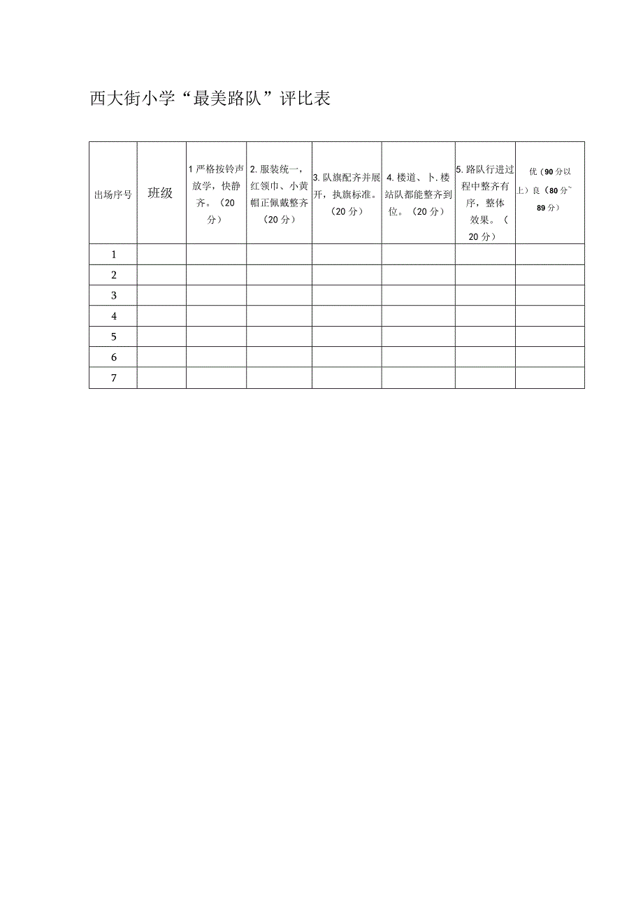 西大街小学最美路队评比活动方案.docx_第3页