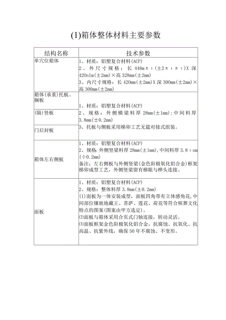 骨灰寄存格位参数技术参数数量单穴格位905个.docx_第2页