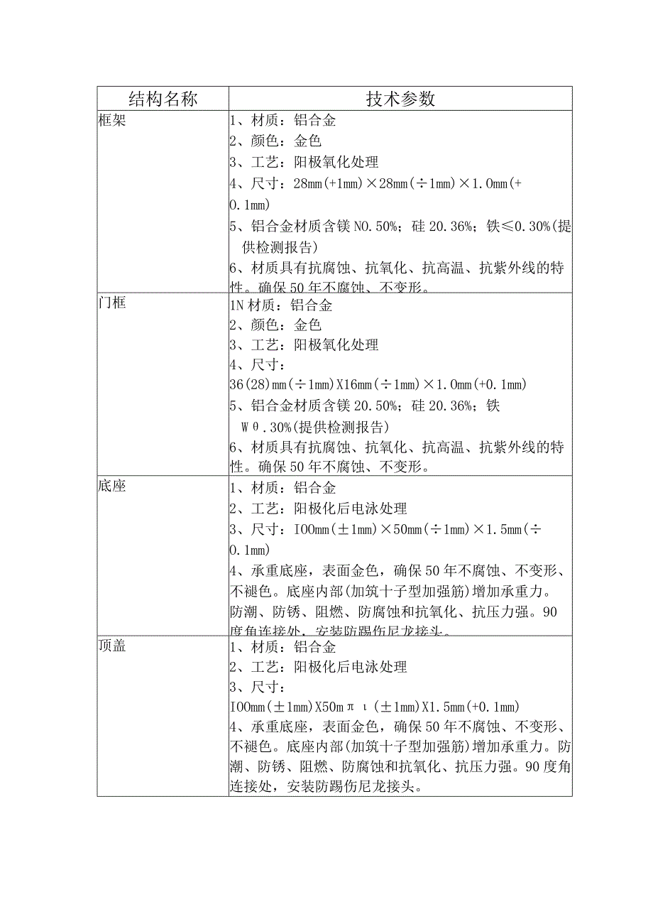 骨灰寄存格位参数技术参数数量单穴格位905个.docx_第3页