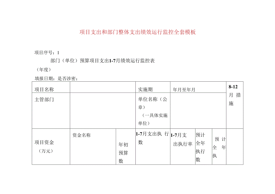 项目支出和部门整体支出绩效运行监控全套模板.docx_第1页