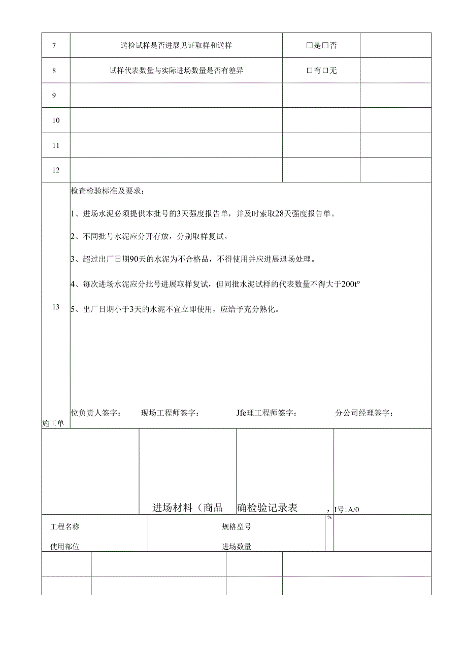 进场材料检验记录表.docx_第3页