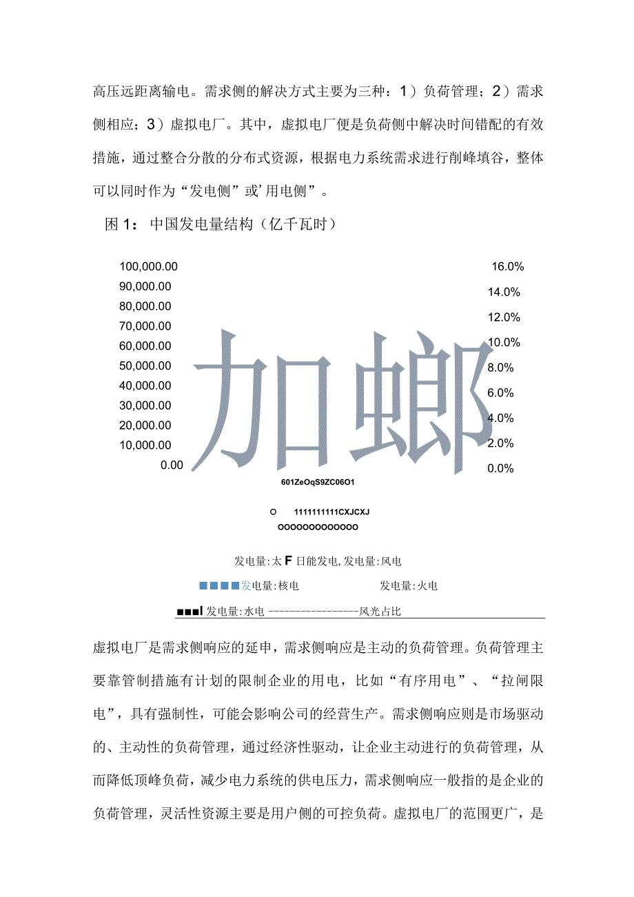 虚拟电厂行业市场分析.docx_第2页