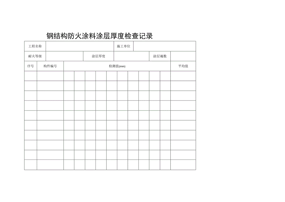 钢结构防火涂料涂层厚度检查记录.docx_第1页