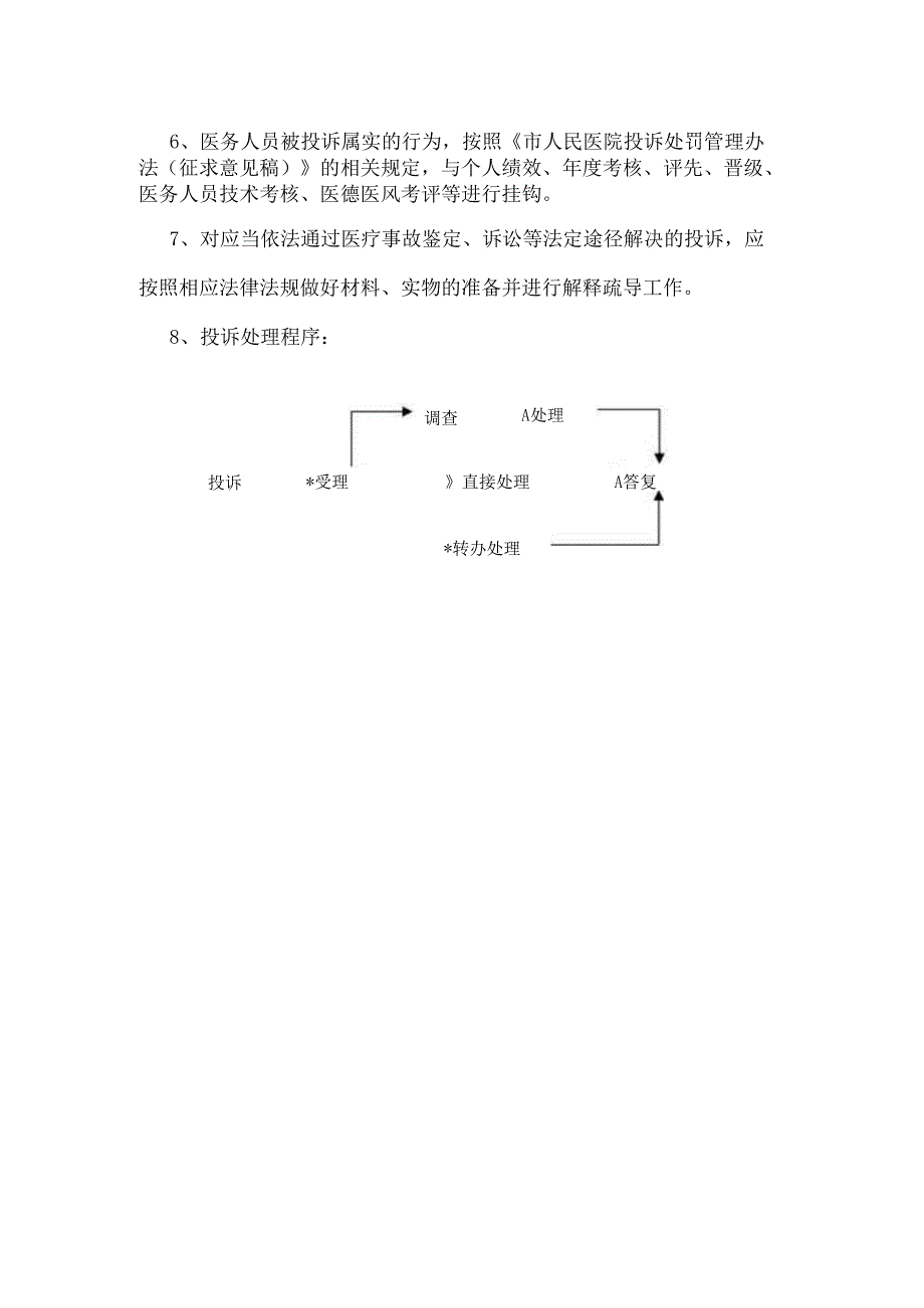 门诊就诊患者投诉管理制度.docx_第2页