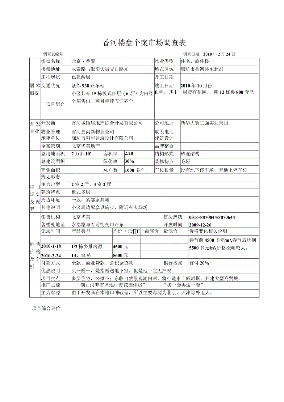 香河楼盘个案市场调查：北京香醍.docx_第1页