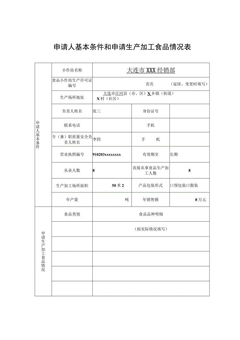 辽宁省食品生产加工小作坊生产许可证申请书.docx_第3页