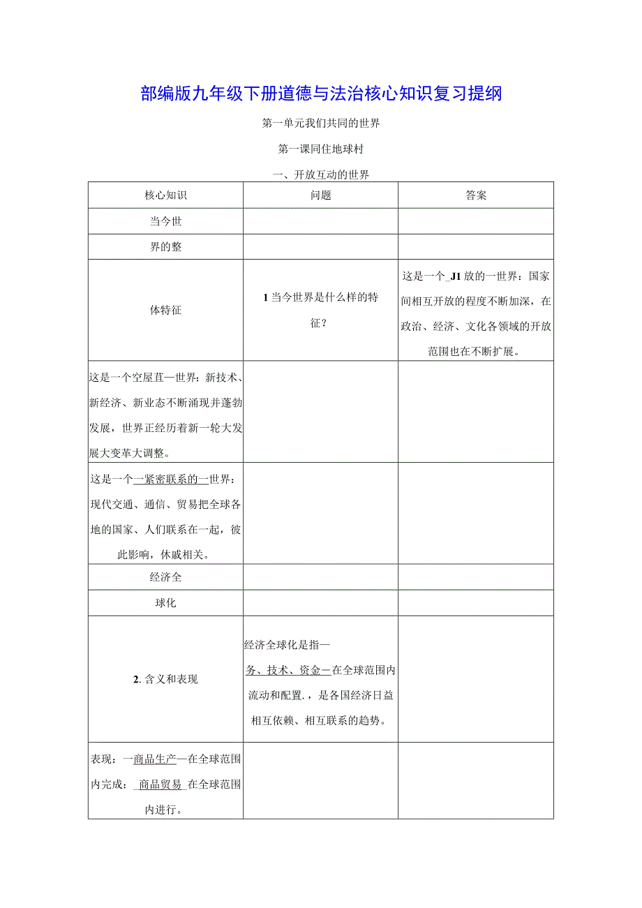 部编版九年级下册道德与法治核心知识复习提纲（实用！）.docx_第1页