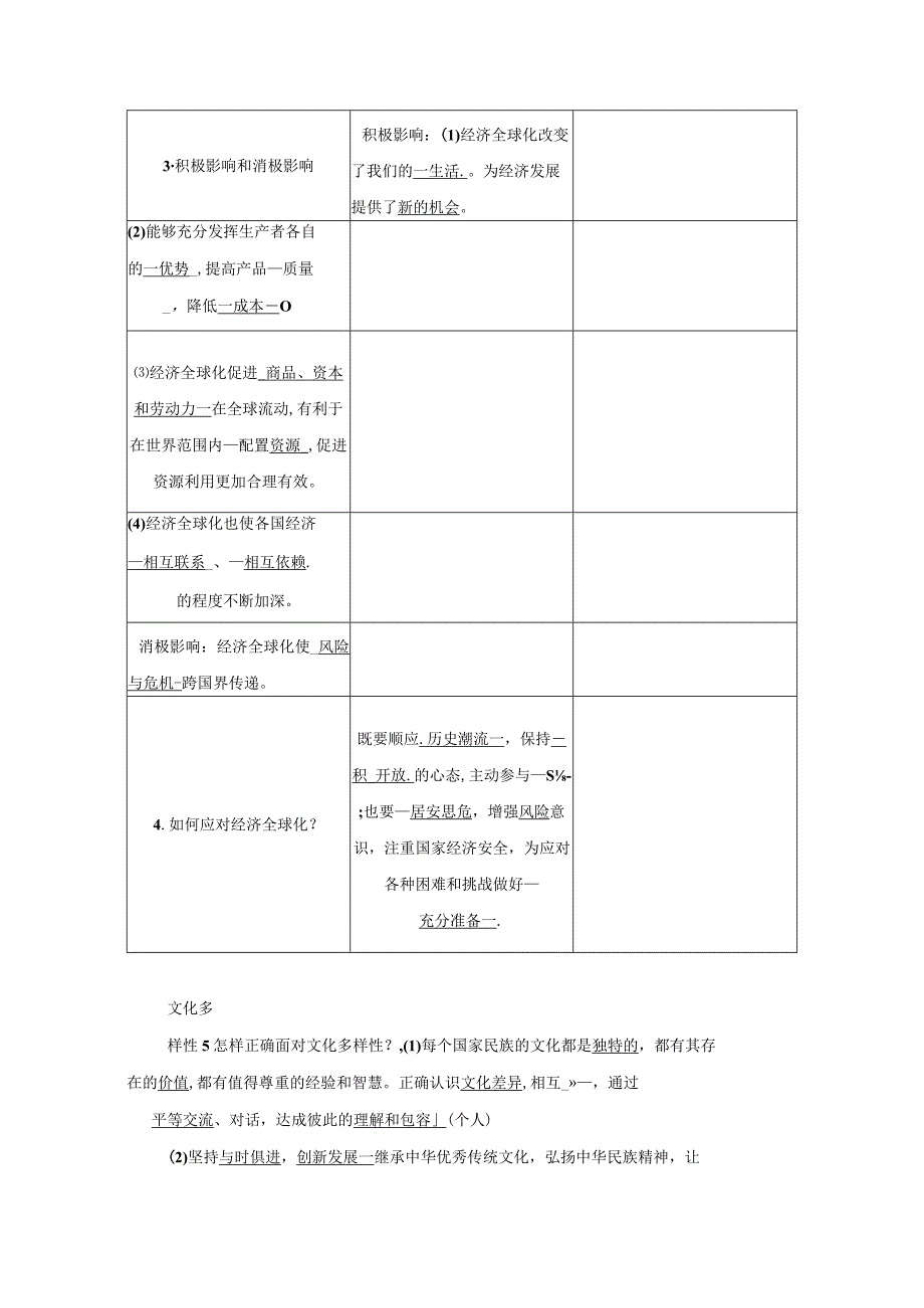 部编版九年级下册道德与法治核心知识复习提纲（实用！）.docx_第2页