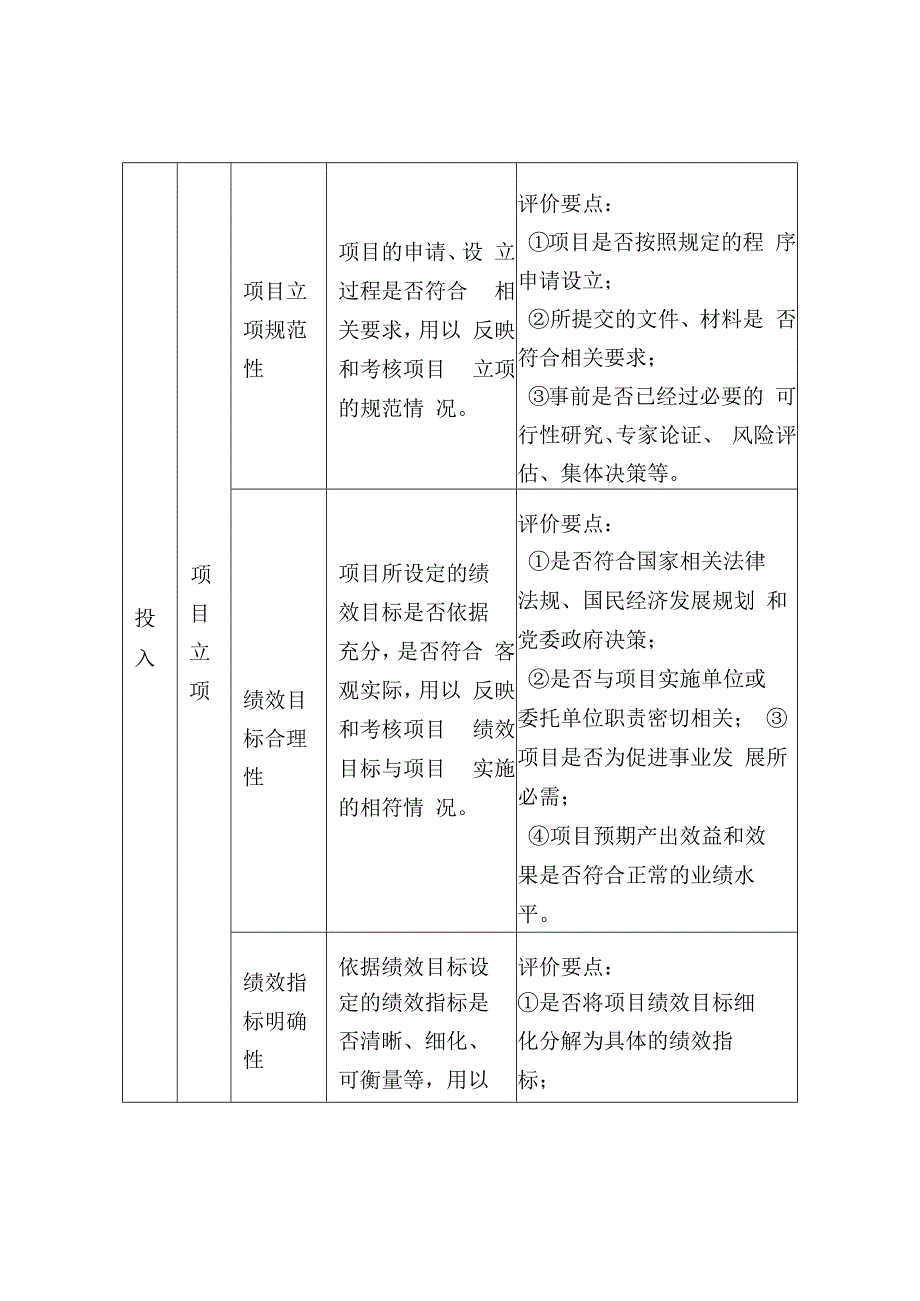 预算绩效评价共性指标体系框架.docx_第2页