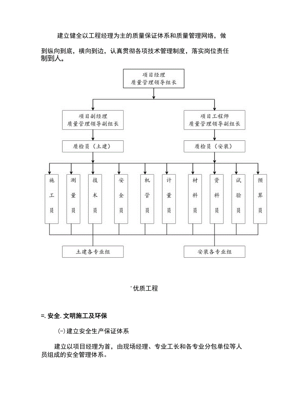 质量保证措施(1).docx_第3页